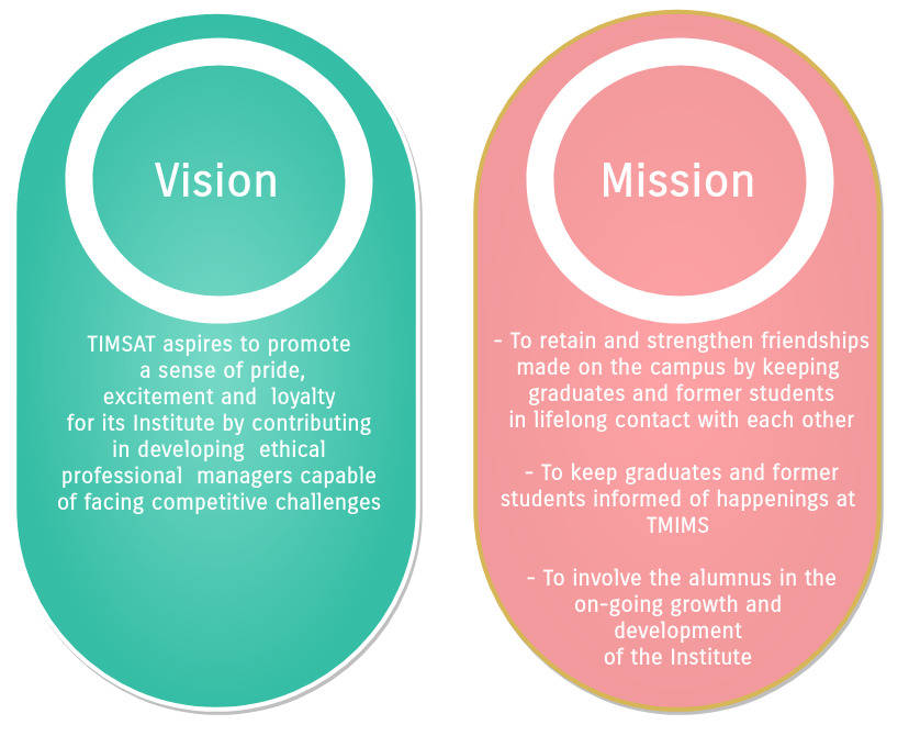 Vision Mission